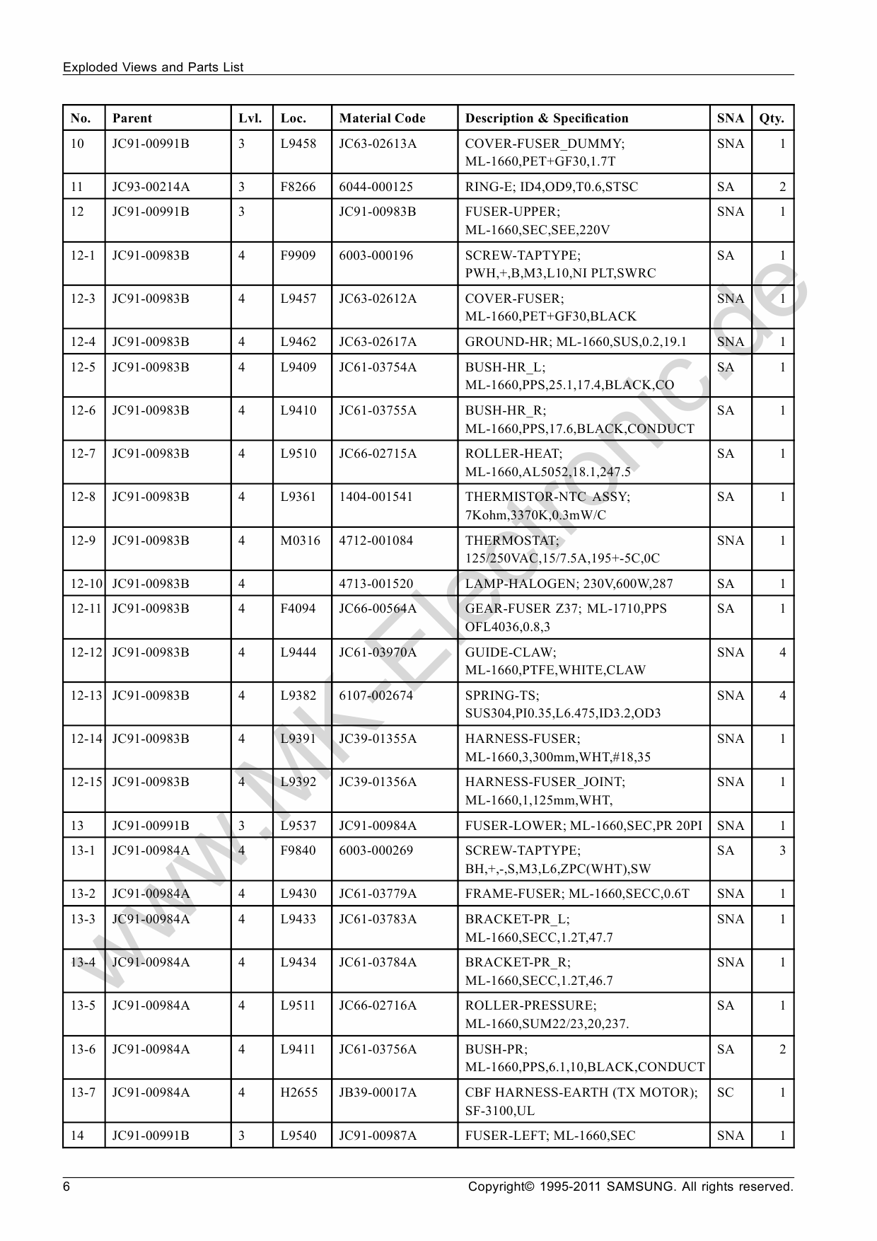 Samsung Laser-Printer ML-1860 Parts Manual-3